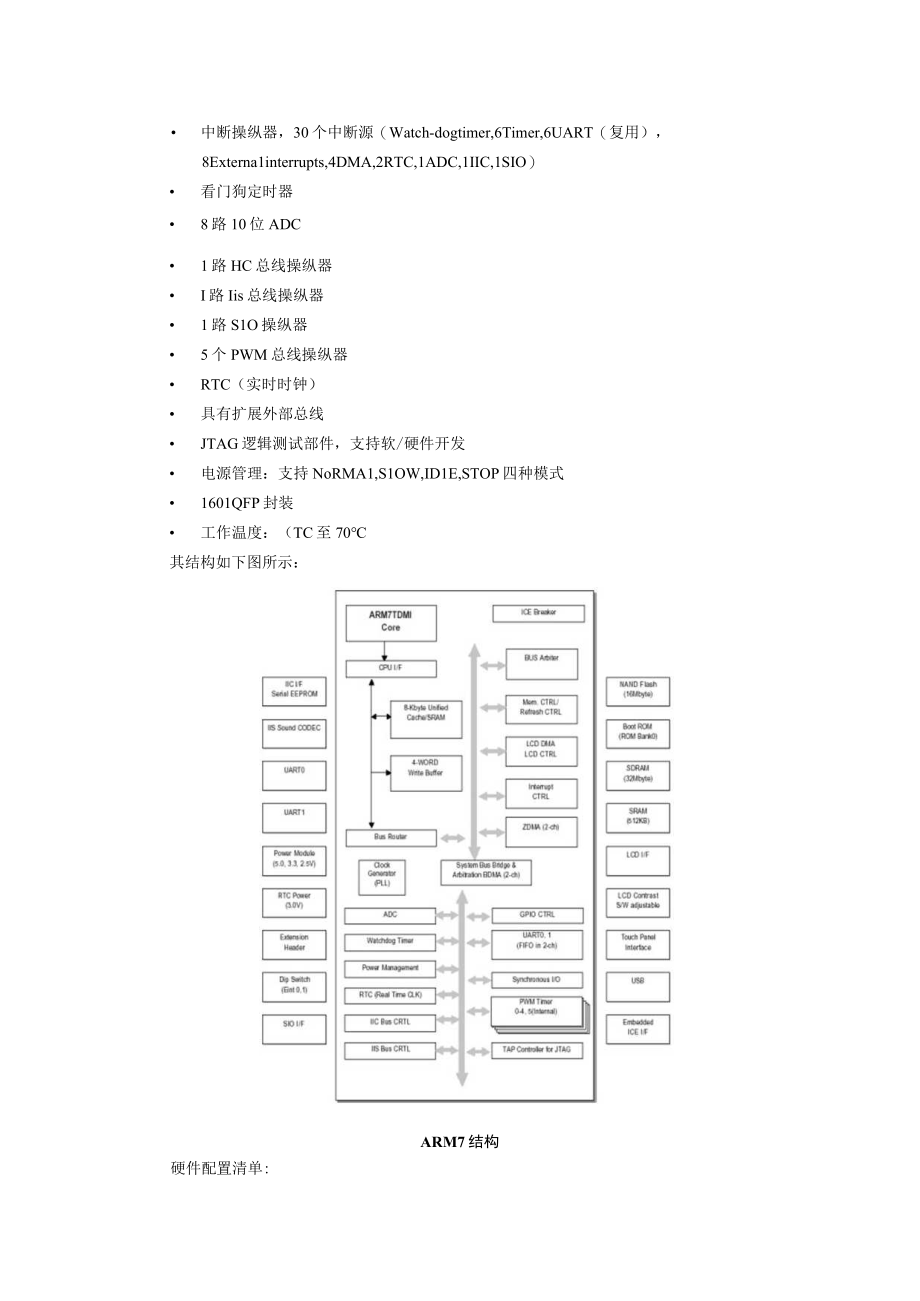 位ARM7嵌入式硬件平台简介.docx_第2页