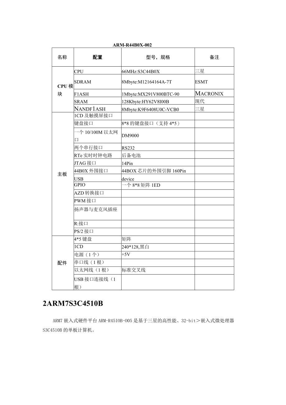 位ARM7嵌入式硬件平台简介.docx_第3页