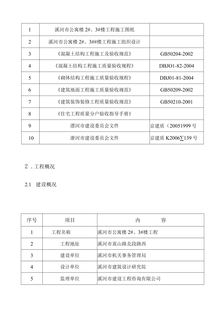 住宅小区分户验收方案讲义.docx_第3页