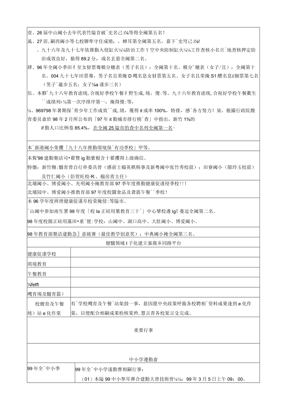 体育保健科业务报告((.docx_第3页