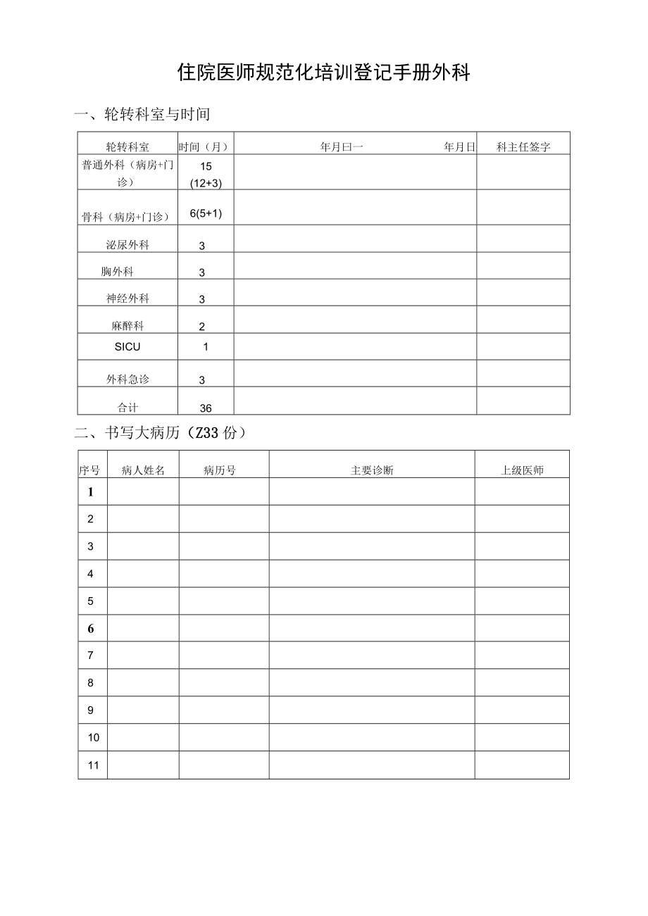 住院医师规范化培训登记手册外科.docx_第1页