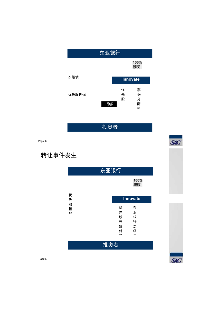 优先股试点的制度设计.docx_第2页