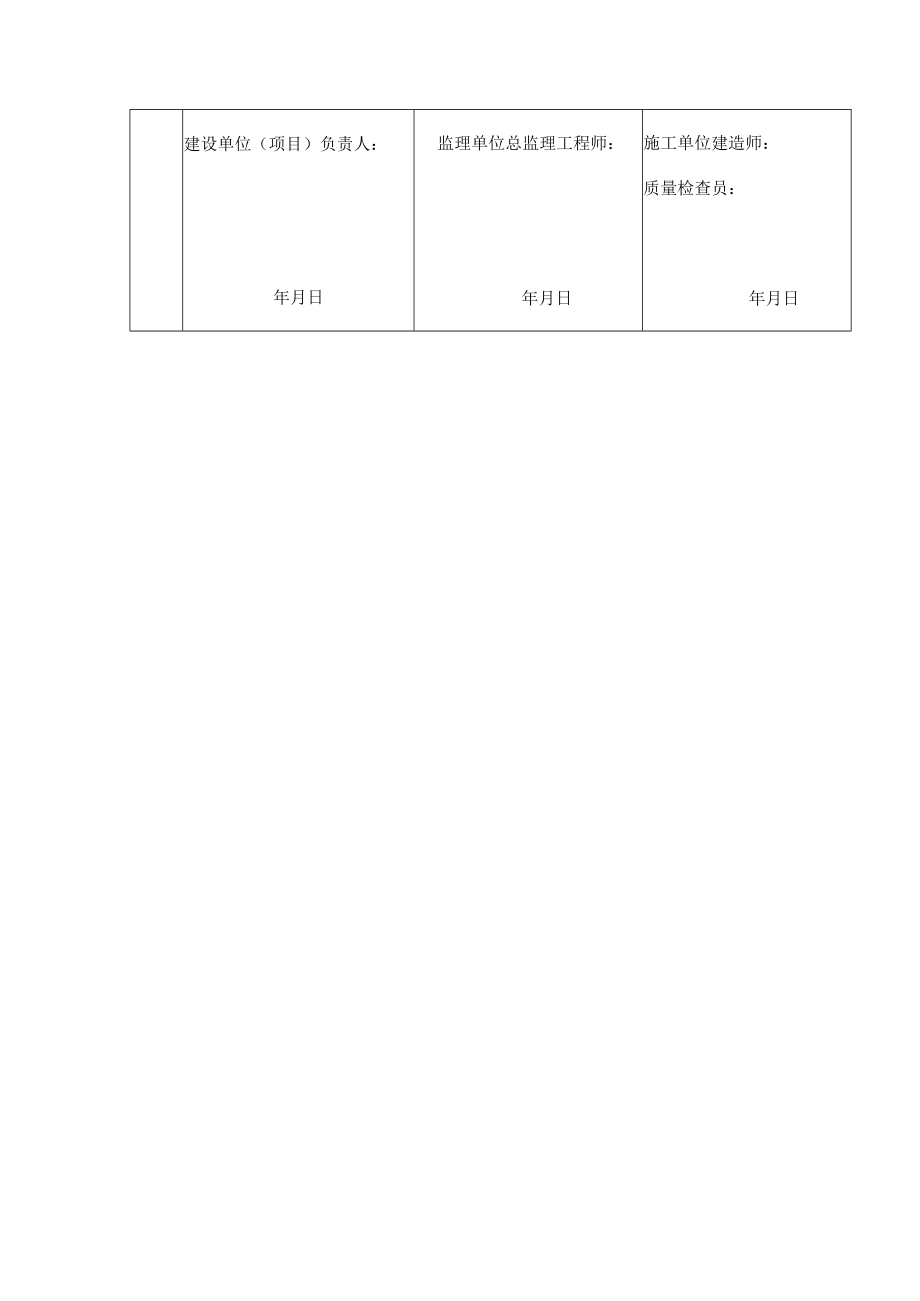 住宅工程质量分户验收表A1.docx_第3页