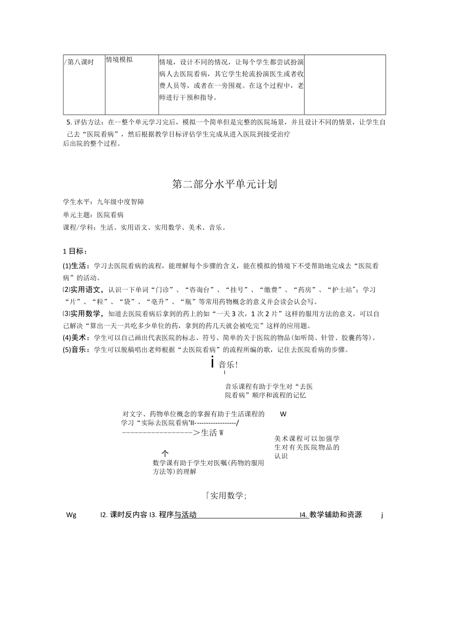 以医院看病为主题的单元教学计划设计.docx_第3页