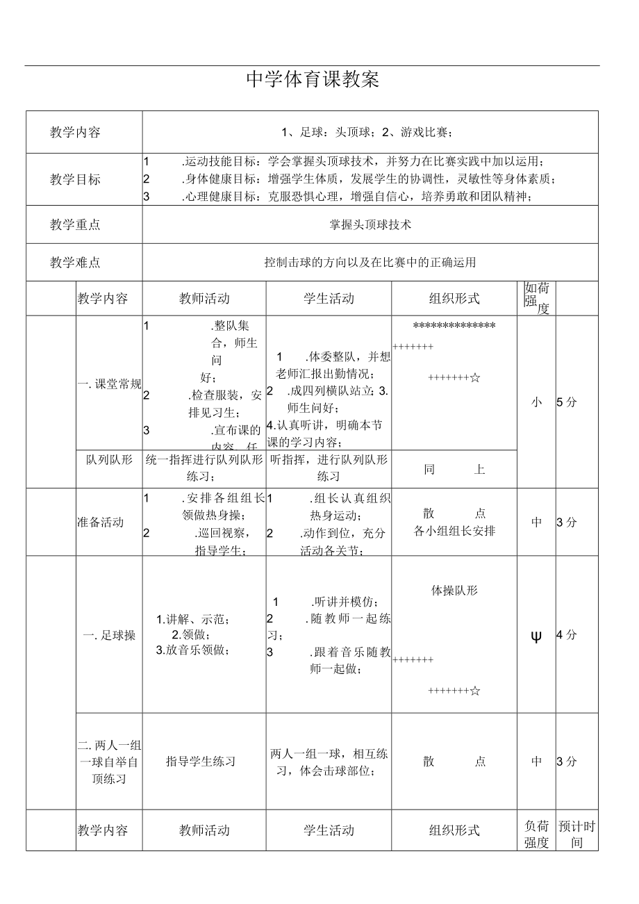 体育与健康初中体育足球头顶球教案.docx_第1页