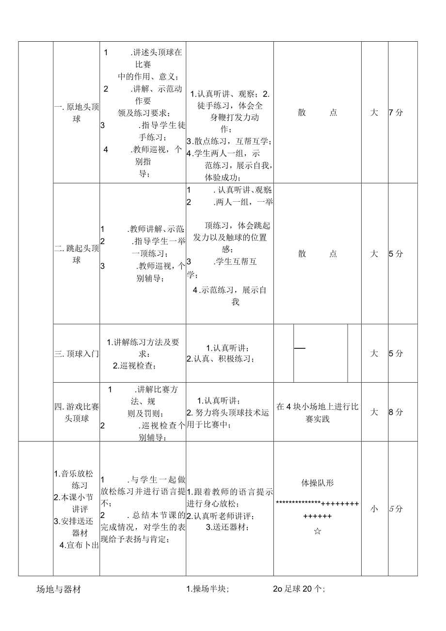 体育与健康初中体育足球头顶球教案.docx_第2页