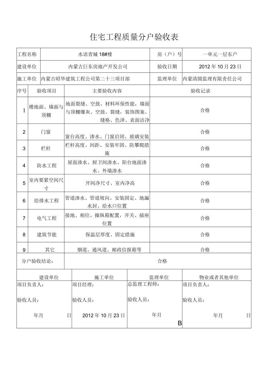 住宅工程质量分户验收表.docx_第1页