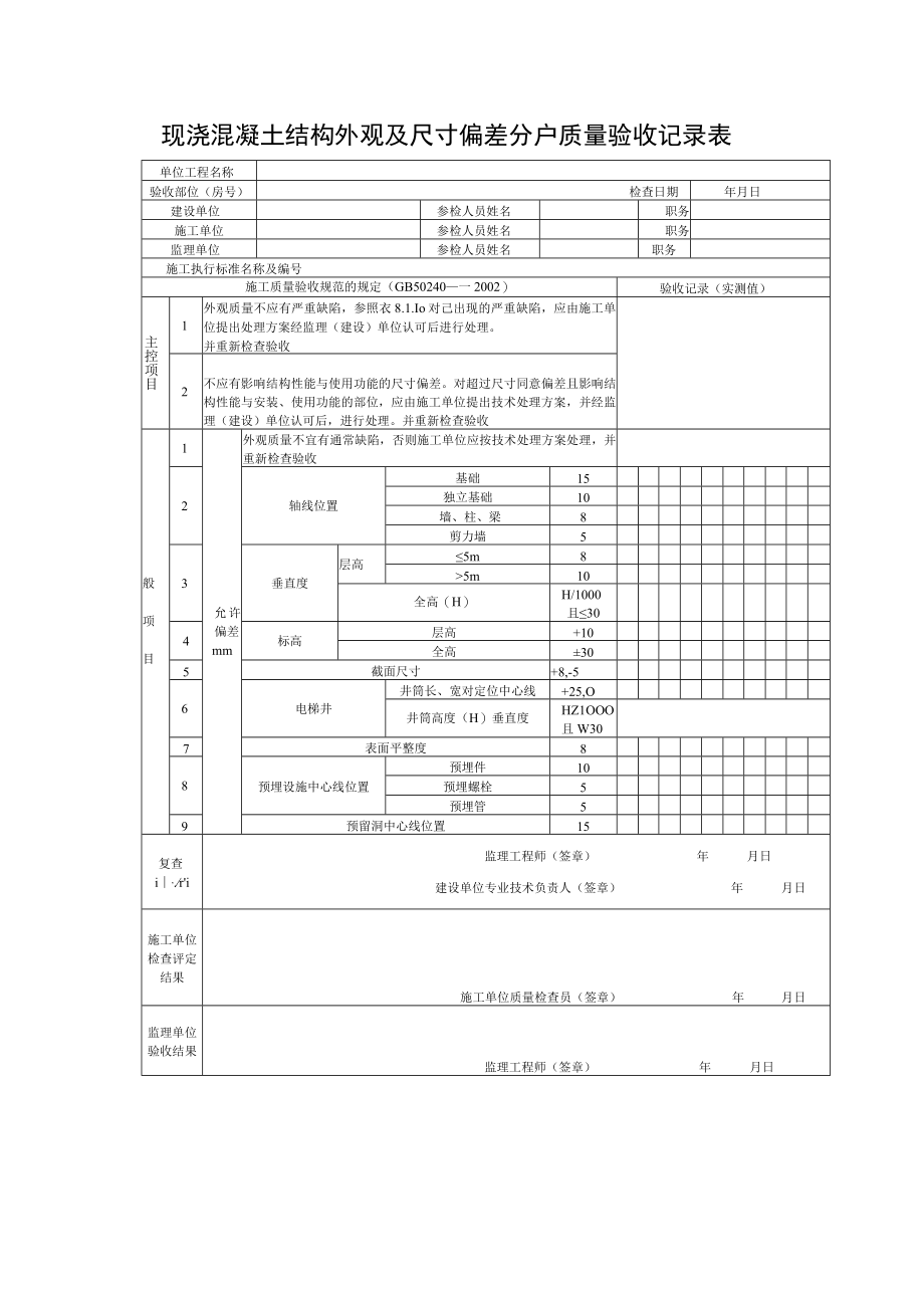 住宅工程质量分户验收记录表格套装.docx_第2页