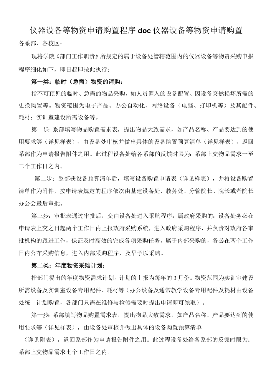 仪器设备等物资申请购置程序doc仪器设备等物资申请购置.docx_第1页