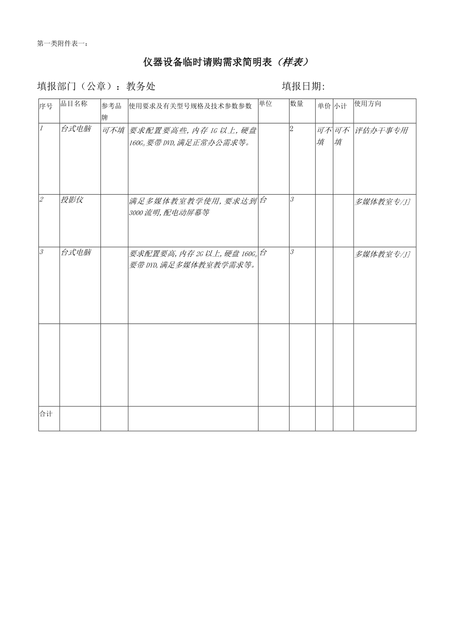 仪器设备等物资申请购置程序doc仪器设备等物资申请购置.docx_第3页