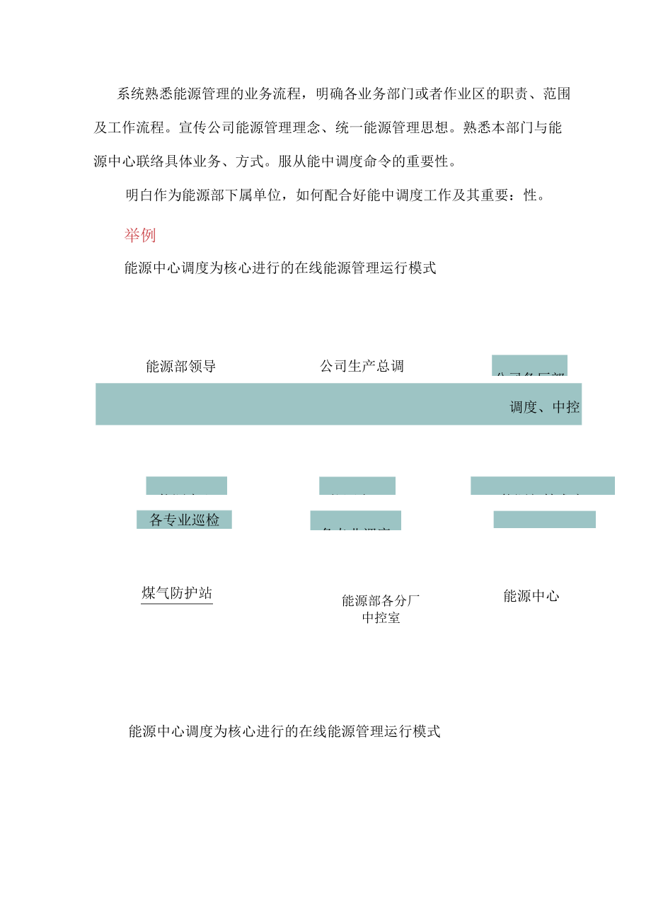 以能源中心为代表的钢铁企业能源管理培训.docx_第3页