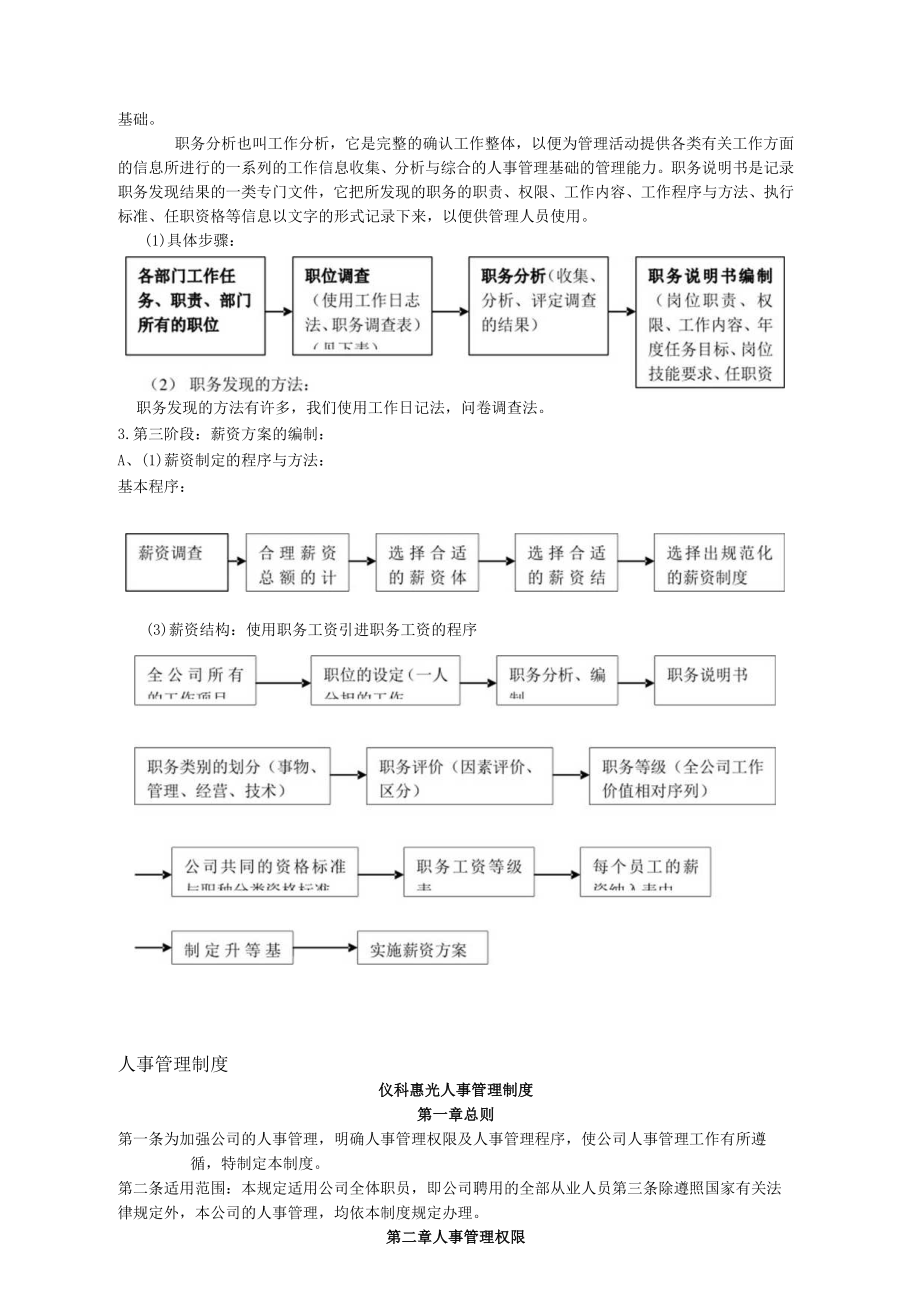 仪科惠光公司人力资源管理手册.docx_第3页