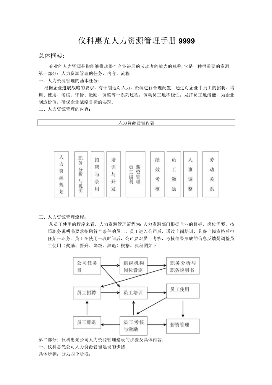 仪科惠光人力资源管理手册9999.docx_第1页