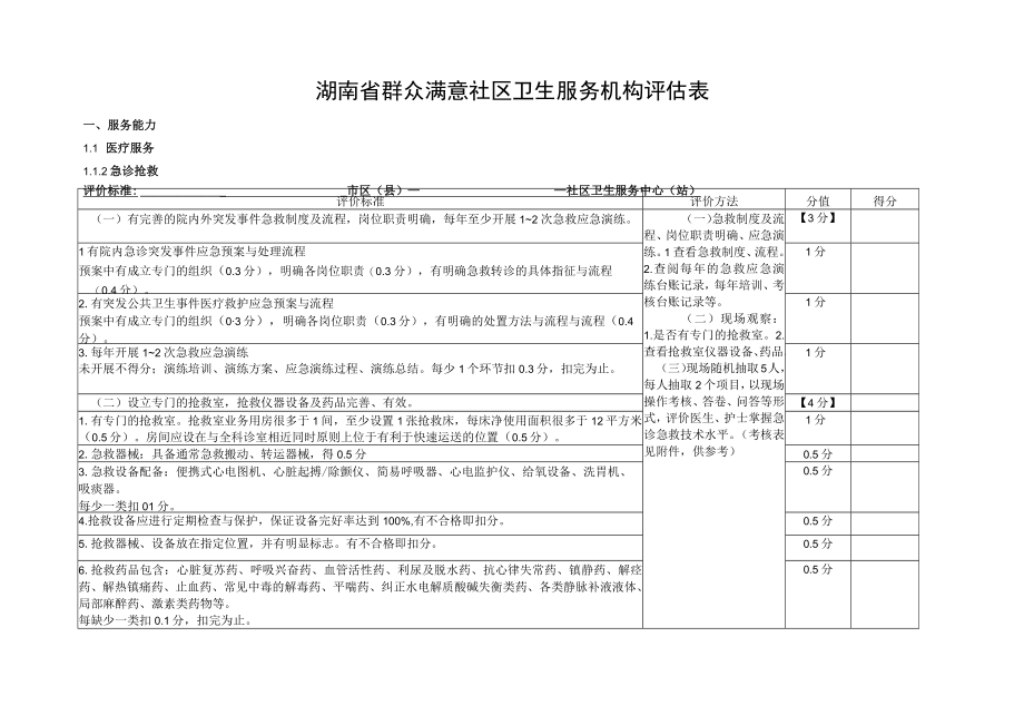 优质示范社区卫生服务中心评分标准.docx_第2页