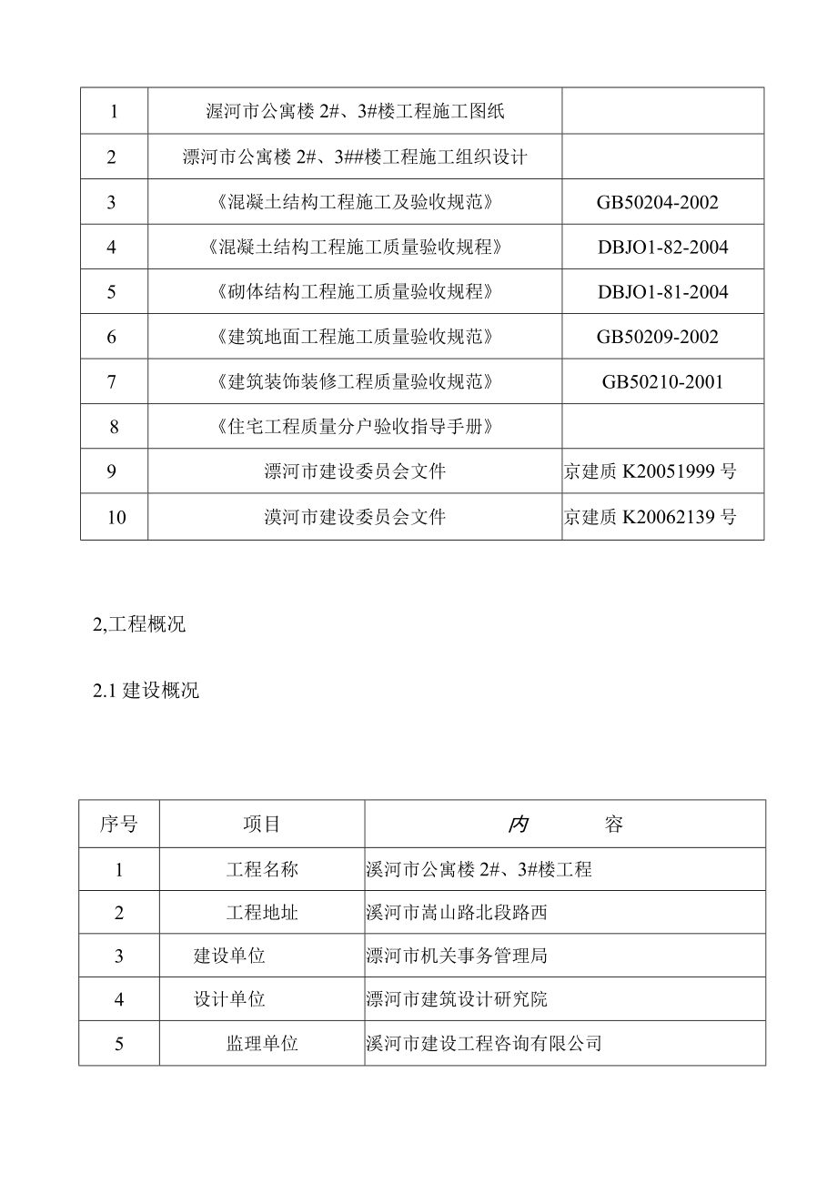 住宅小区分户验收方案.docx_第3页