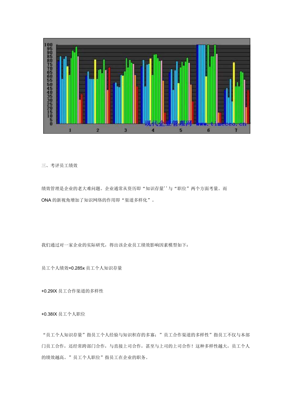 以知识管理新工具解决企业HR难题.docx_第3页