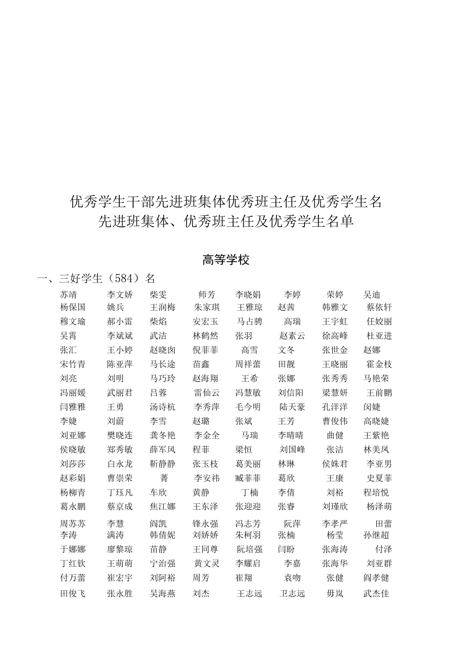 优秀学生干部先进班集体优秀班主任及优秀学生名.docx_第1页