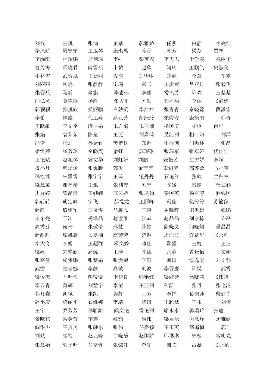 优秀学生干部先进班集体优秀班主任及优秀学生名.docx_第2页