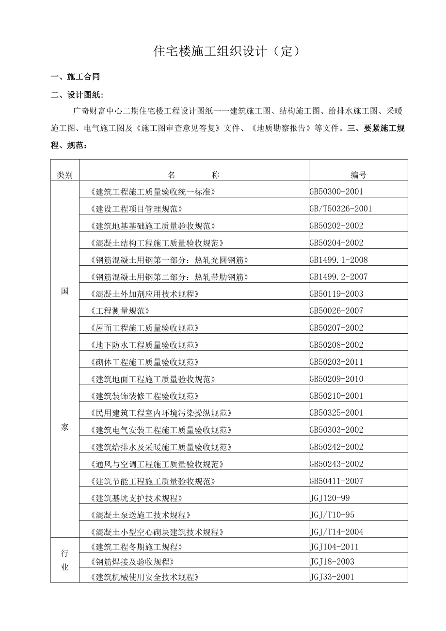 住宅楼施工组织设计(定).docx_第1页