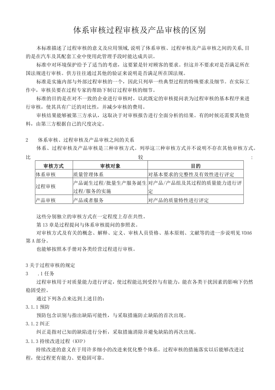 体系审核过程审核及产品审核的区别.docx_第1页