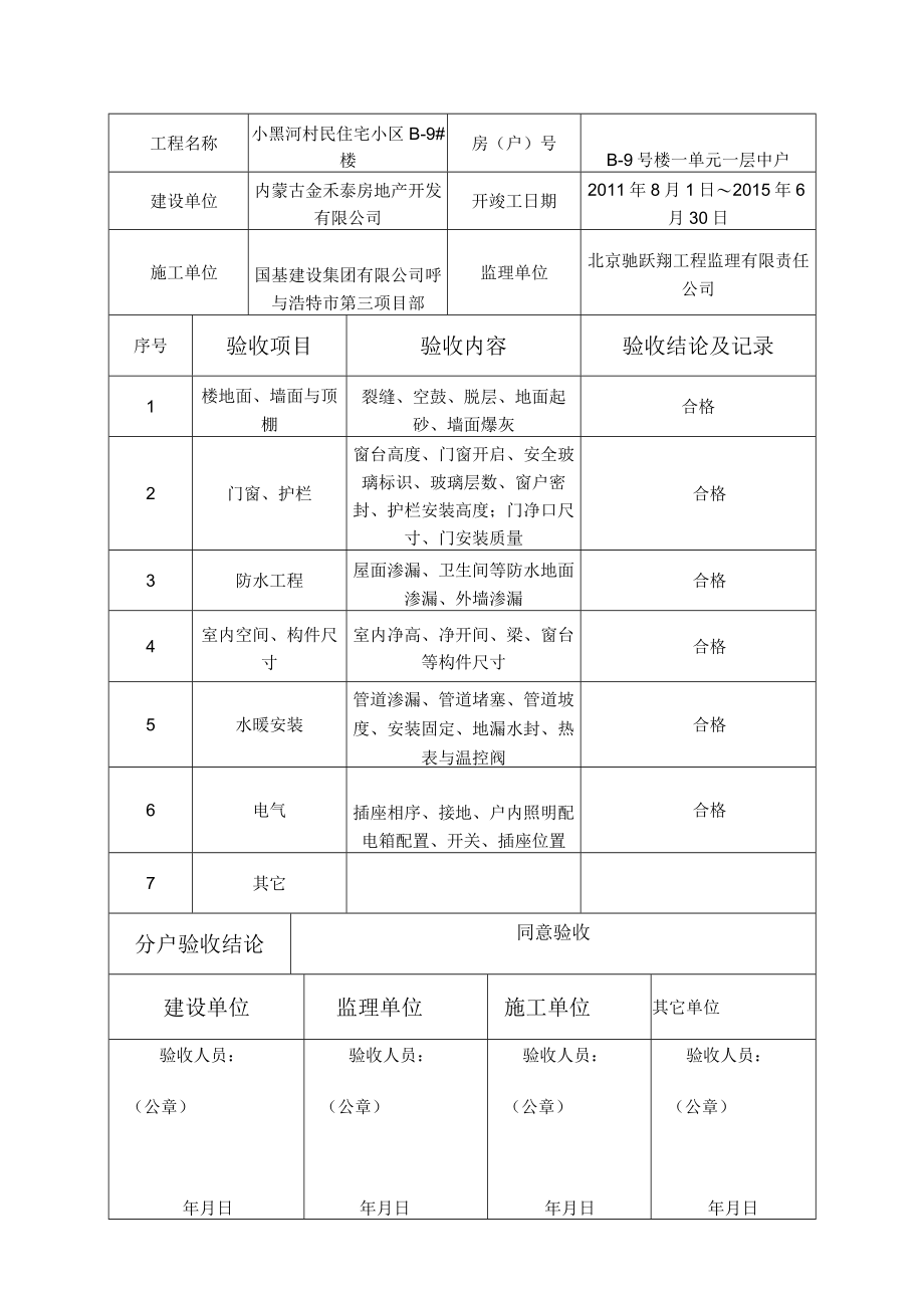 住宅工程质量分户验收记录.docx_第2页