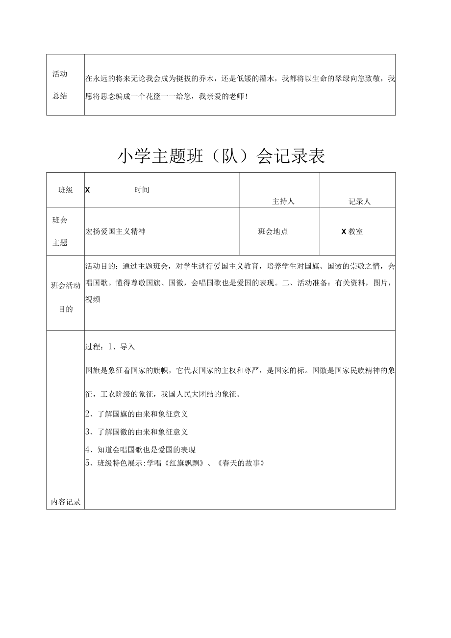 主题班会记录表.docx_第3页