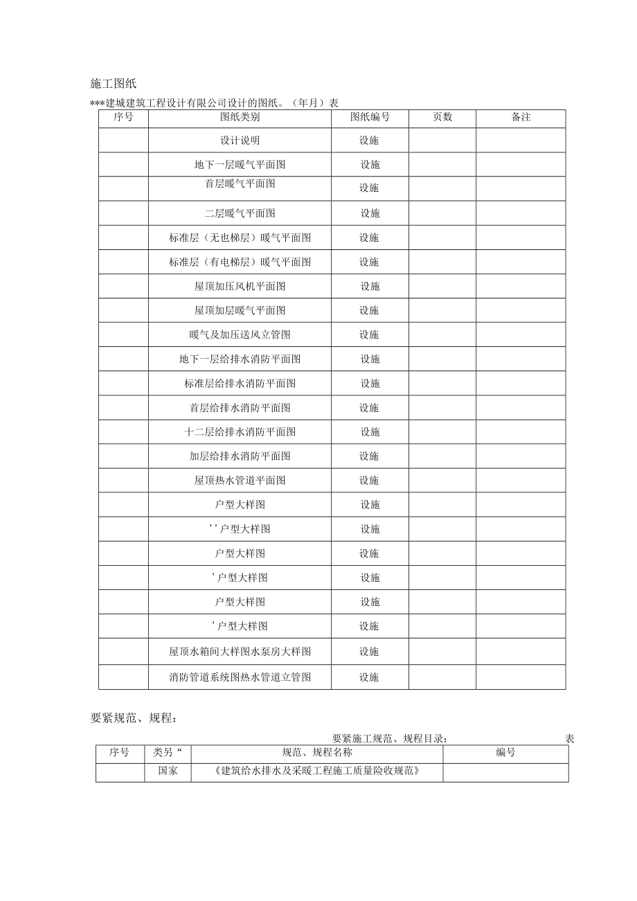 住宅大院18楼暖通工程施工组织设计方案.docx_第3页