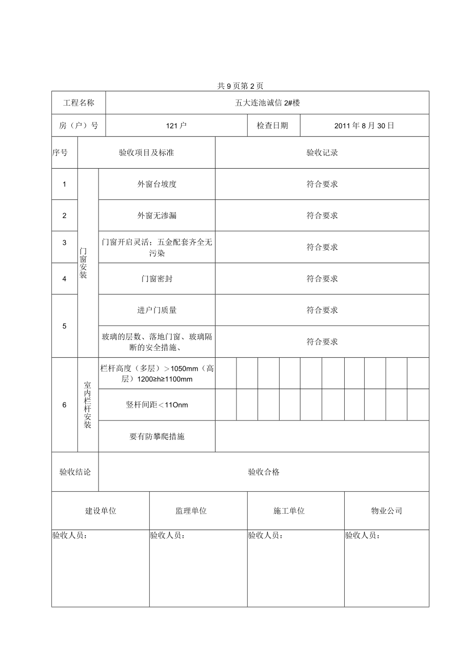 住宅工程门窗栏杆安装质量分户验收记录表.docx_第1页