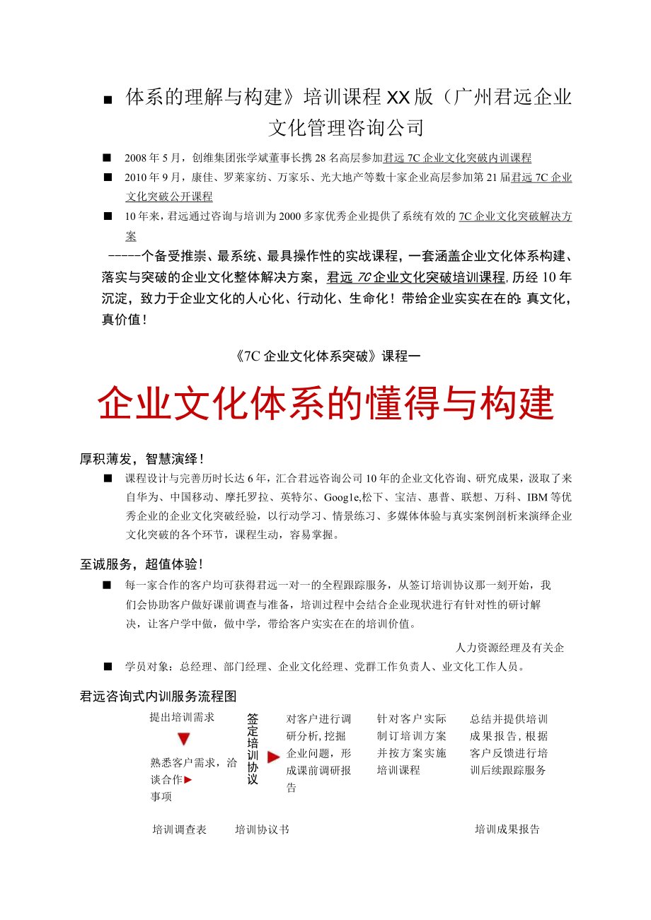 体系的理解与构建培训课程XX版(广州君远企业文化管理咨询公司.docx_第1页