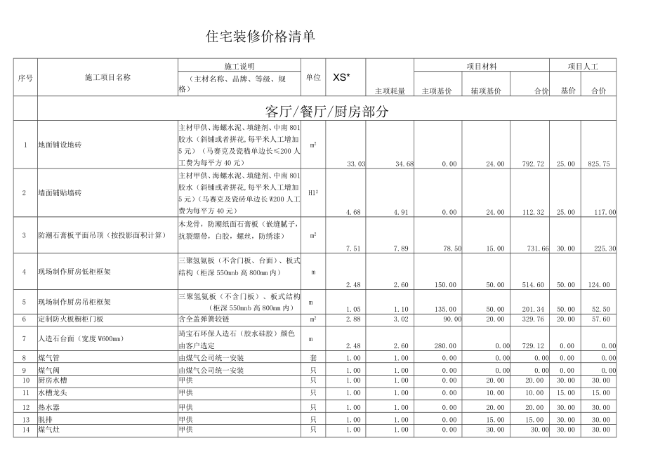 住宅装修价格清单.docx_第1页