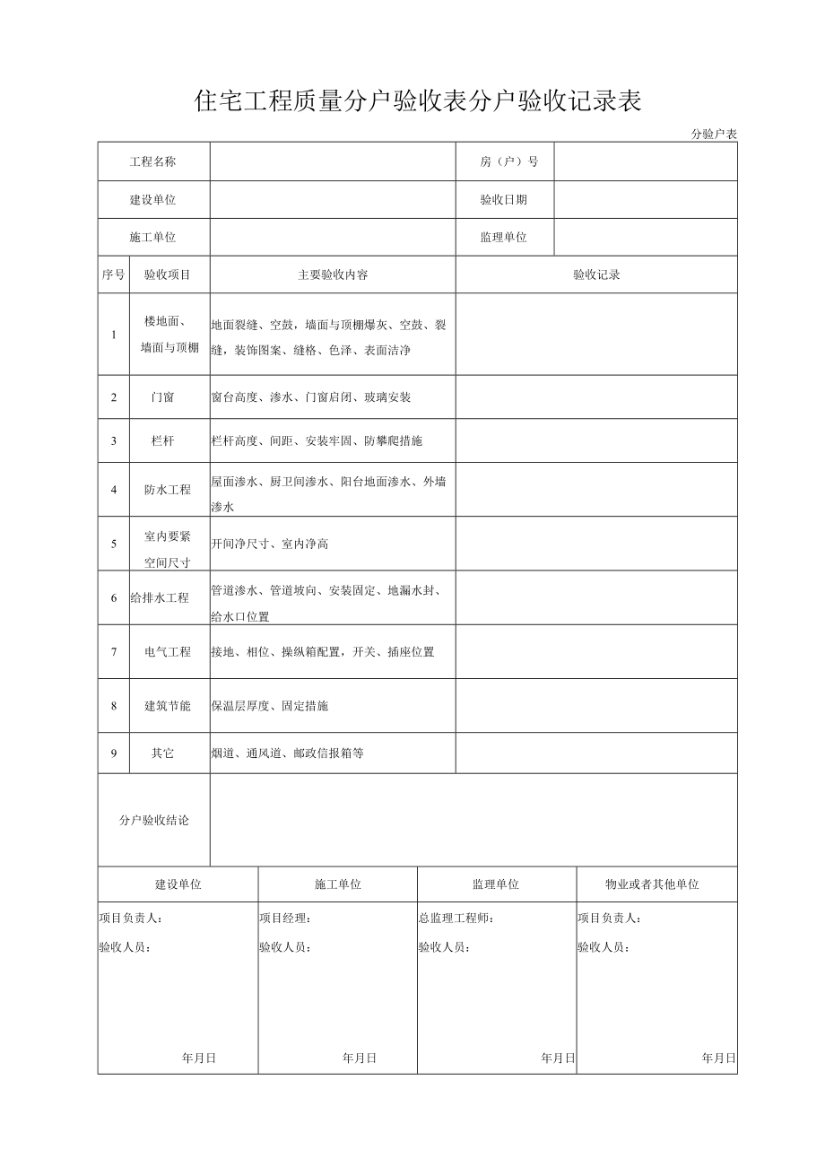 住宅工程质量分户验收表分户验收记录表.docx_第1页