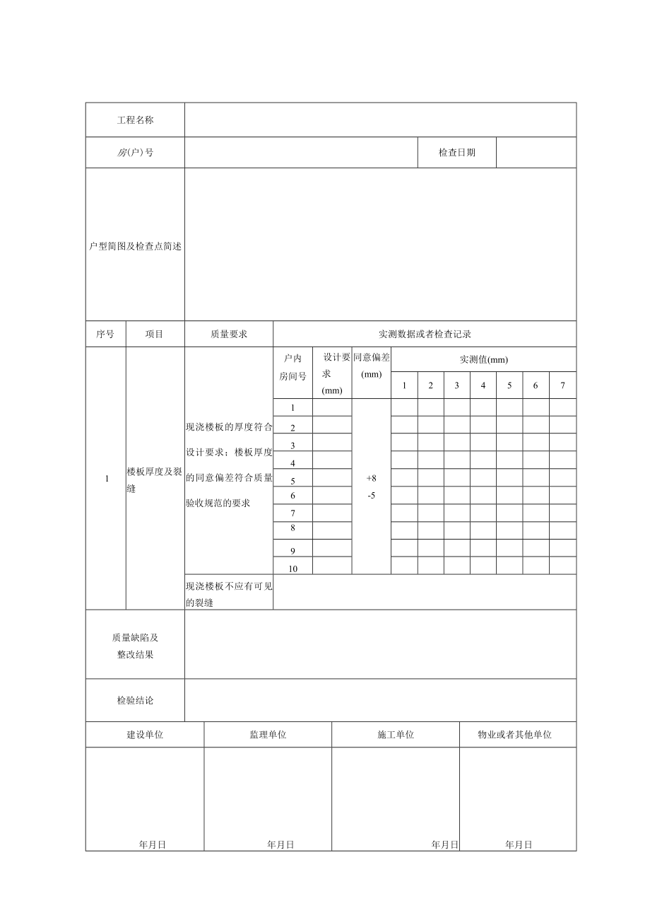 住宅工程质量分户验收表分户验收记录表.docx_第3页