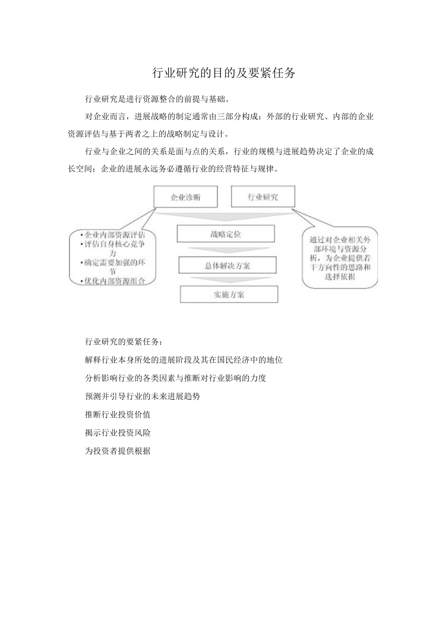 休闲食品行业监测与投资前景评估报告.docx_第3页