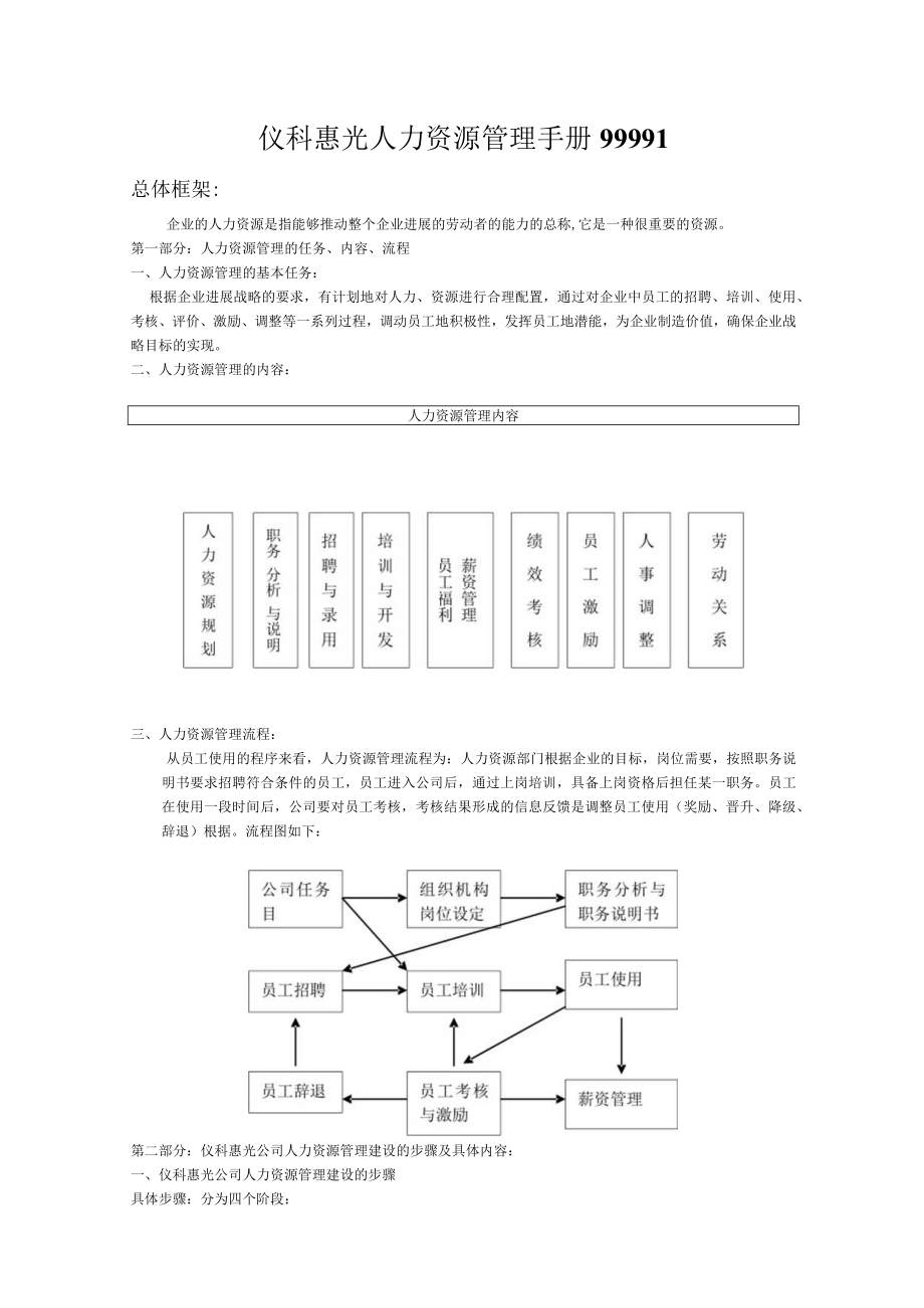 仪科惠光人力资源管理手册99991.docx_第1页