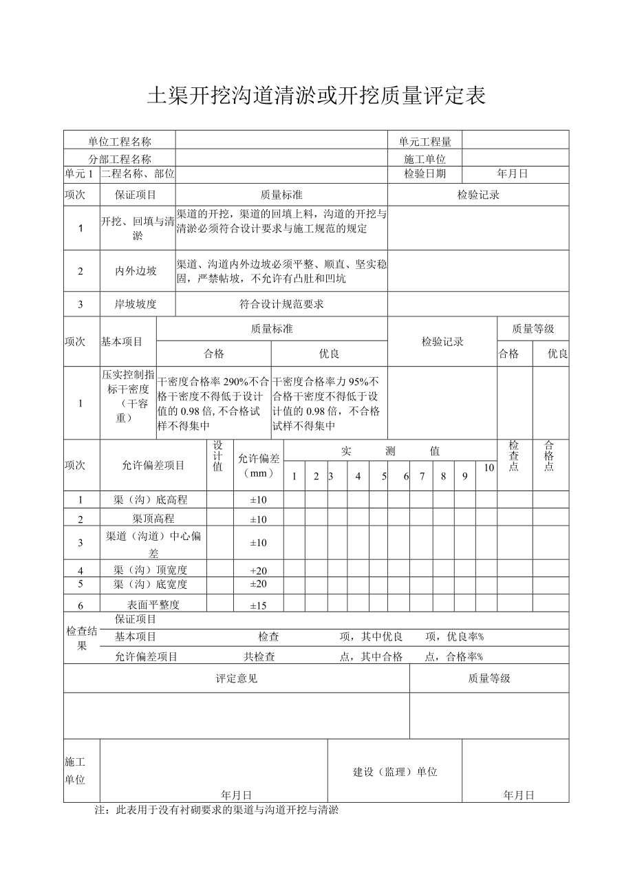 土渠开挖沟道清淤或开挖质量评定表.docx_第1页