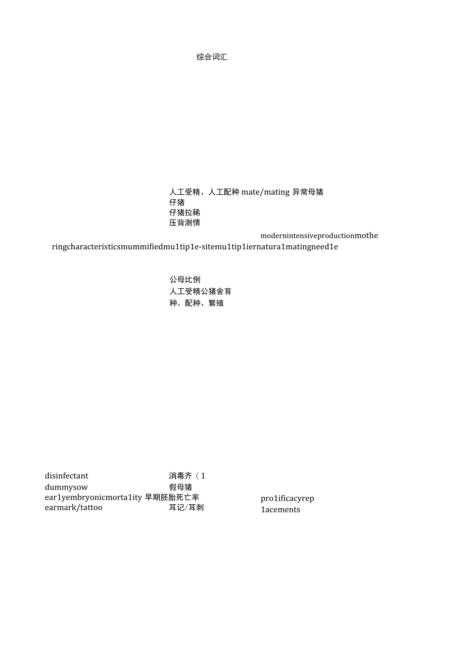 养猪专业词汇1.docx_第1页