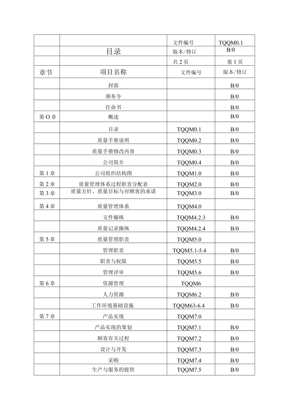 依据YYT02872023idtISO134852023编制完成了质量手册第二版DOC56页.docx_第3页