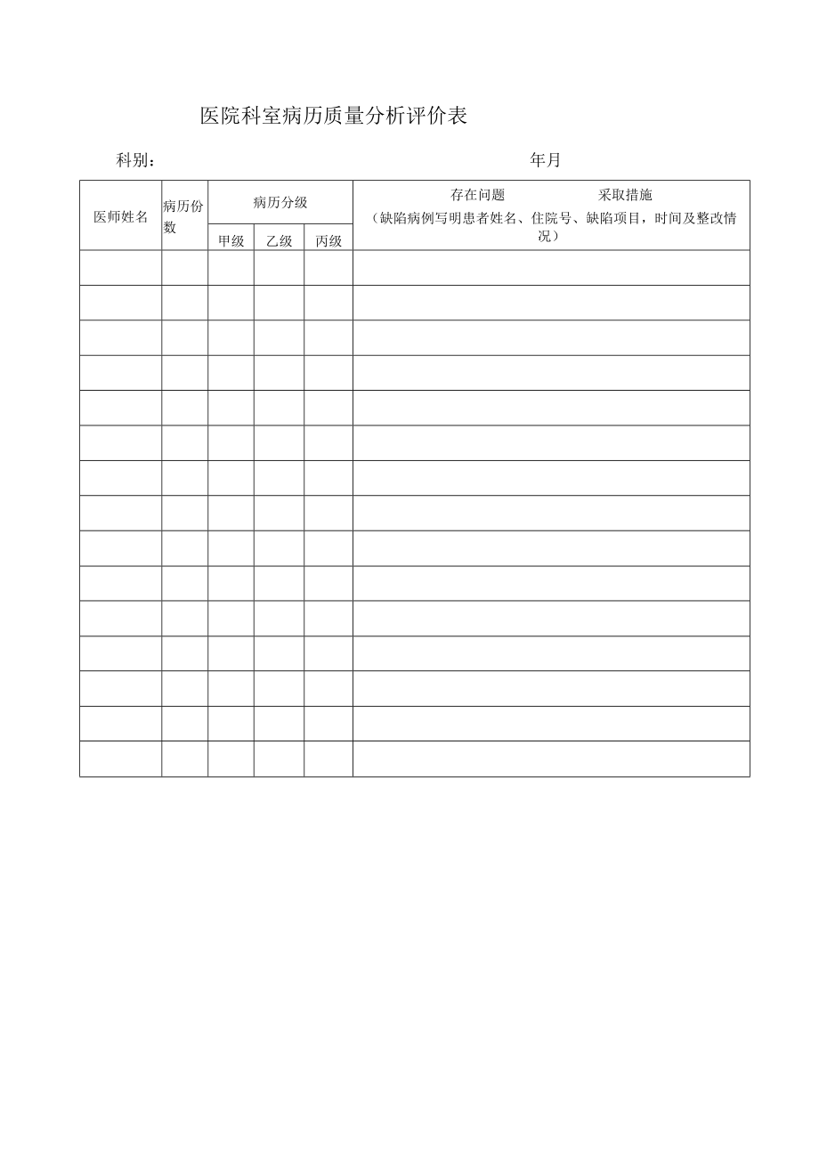 医院科主任工作流程.docx_第3页