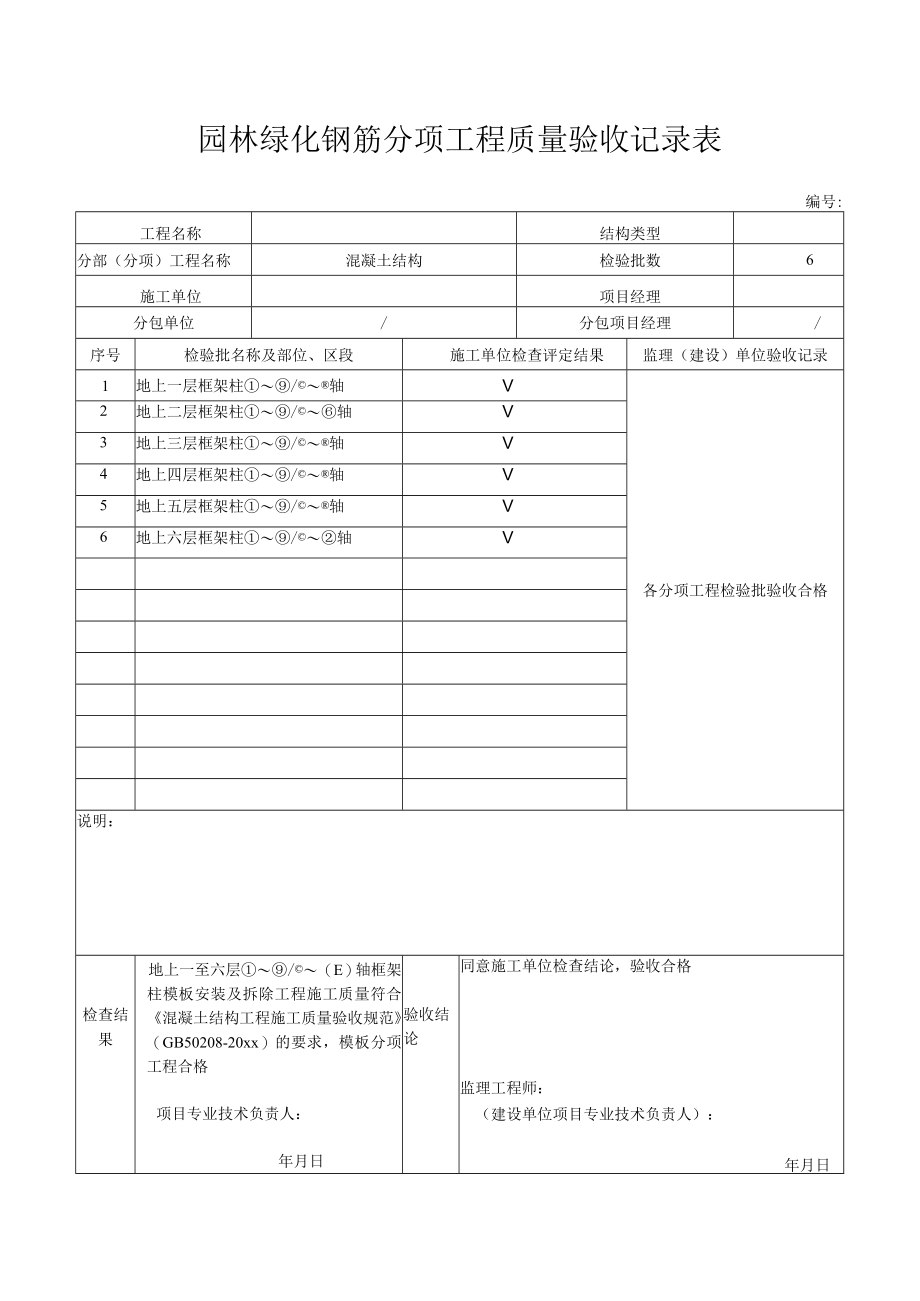 园林绿化钢筋分项工程质量验收记录表.docx_第1页