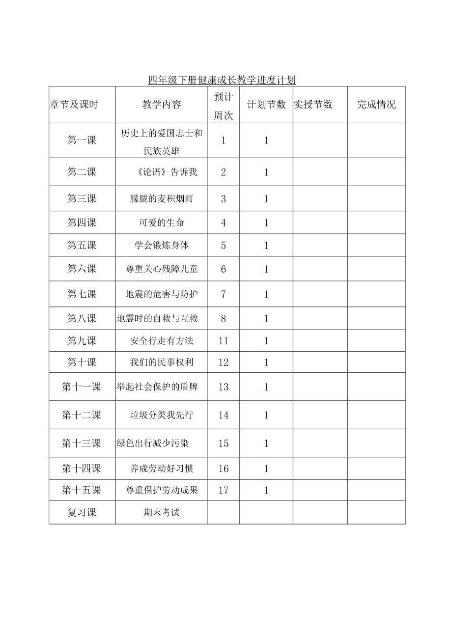 四年级下册健康成长教学设计.docx_第1页