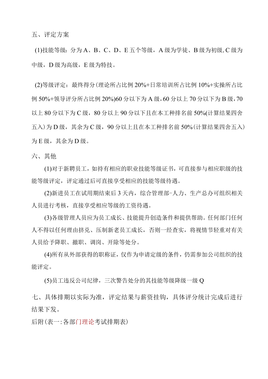 员工技能等级评定方案.docx_第2页