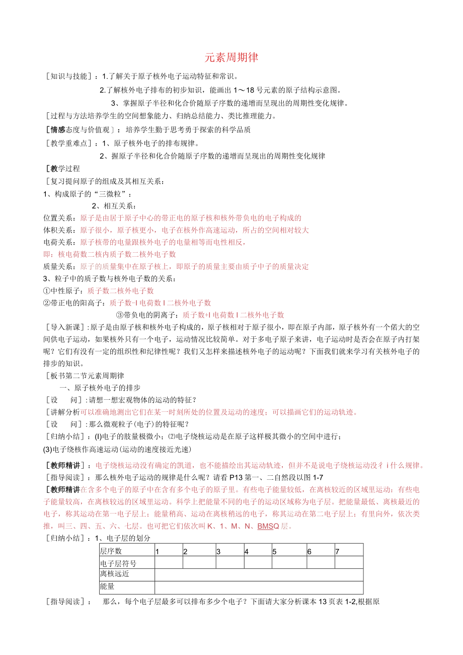 元素周期律 教学设计.docx_第1页