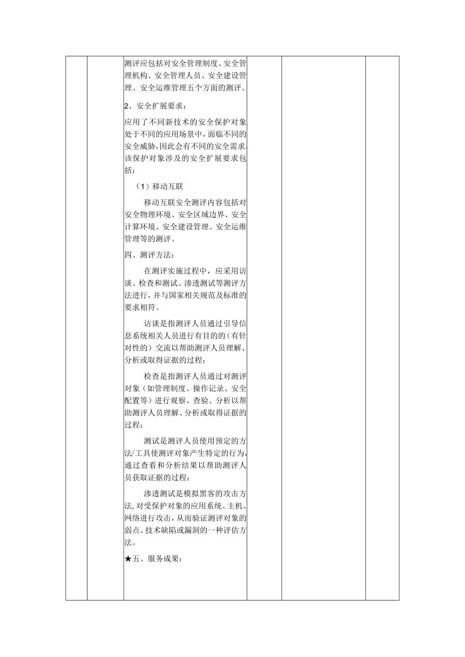 响应技术资料表.docx_第2页