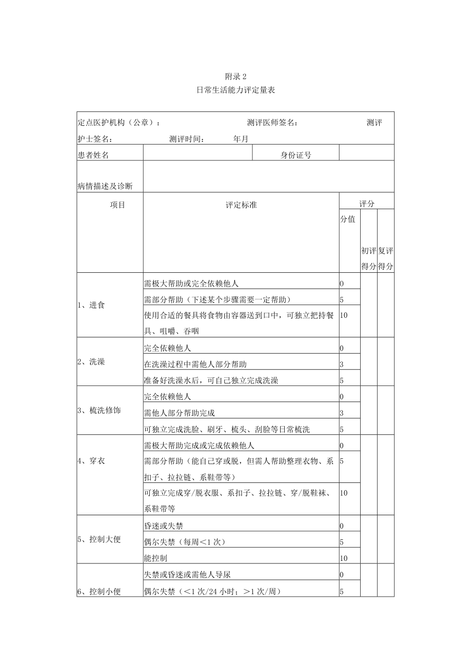 医养结合分级护理服务内容明细表日常生活能力评定量表评分表.docx_第3页