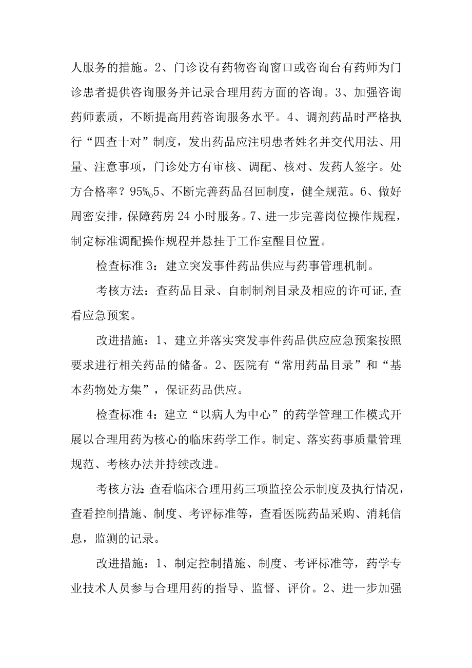 医院药事质量安全管理与持续改进方案.docx_第2页