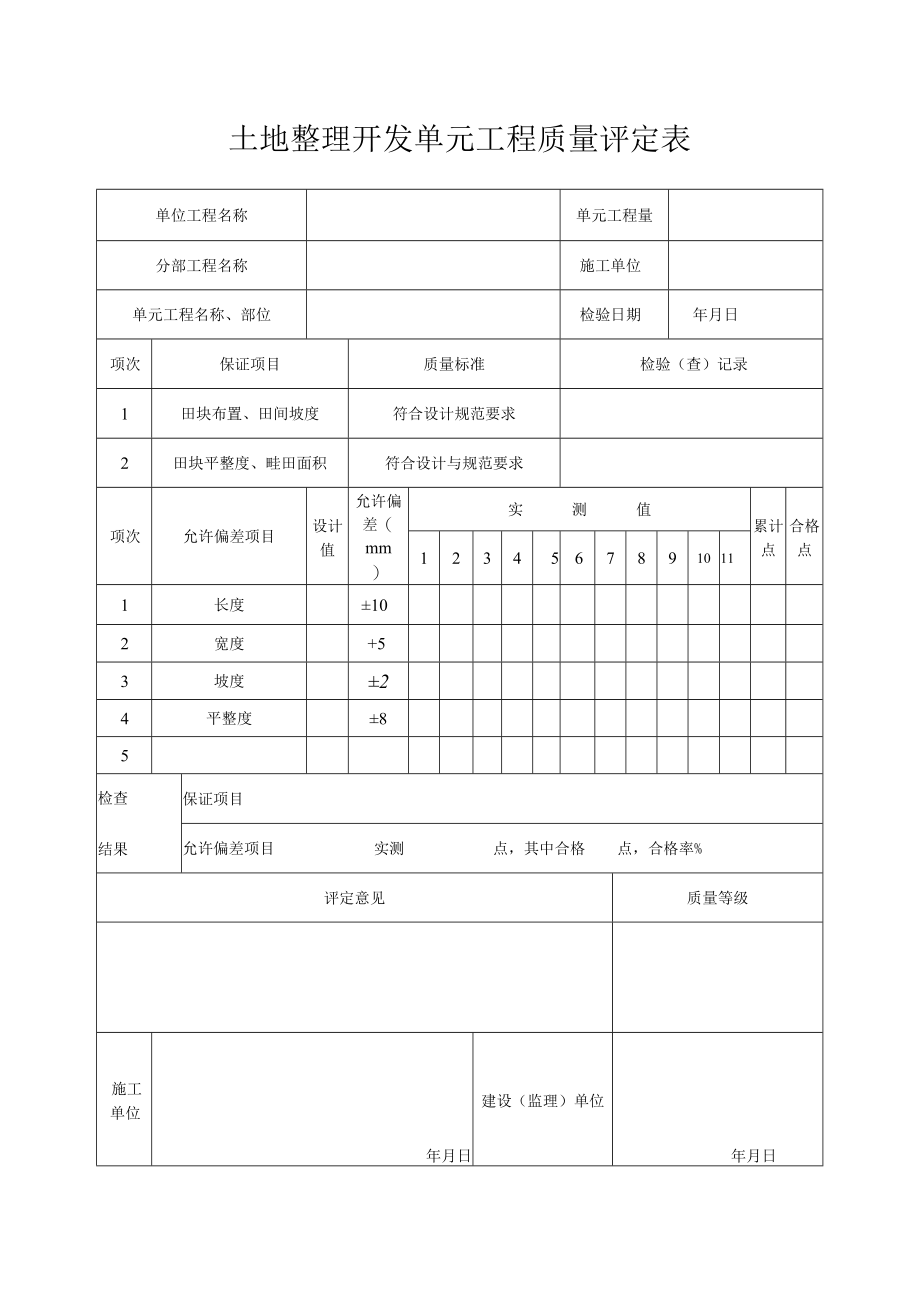 土地整理开发单元工程质量评定表.docx_第1页