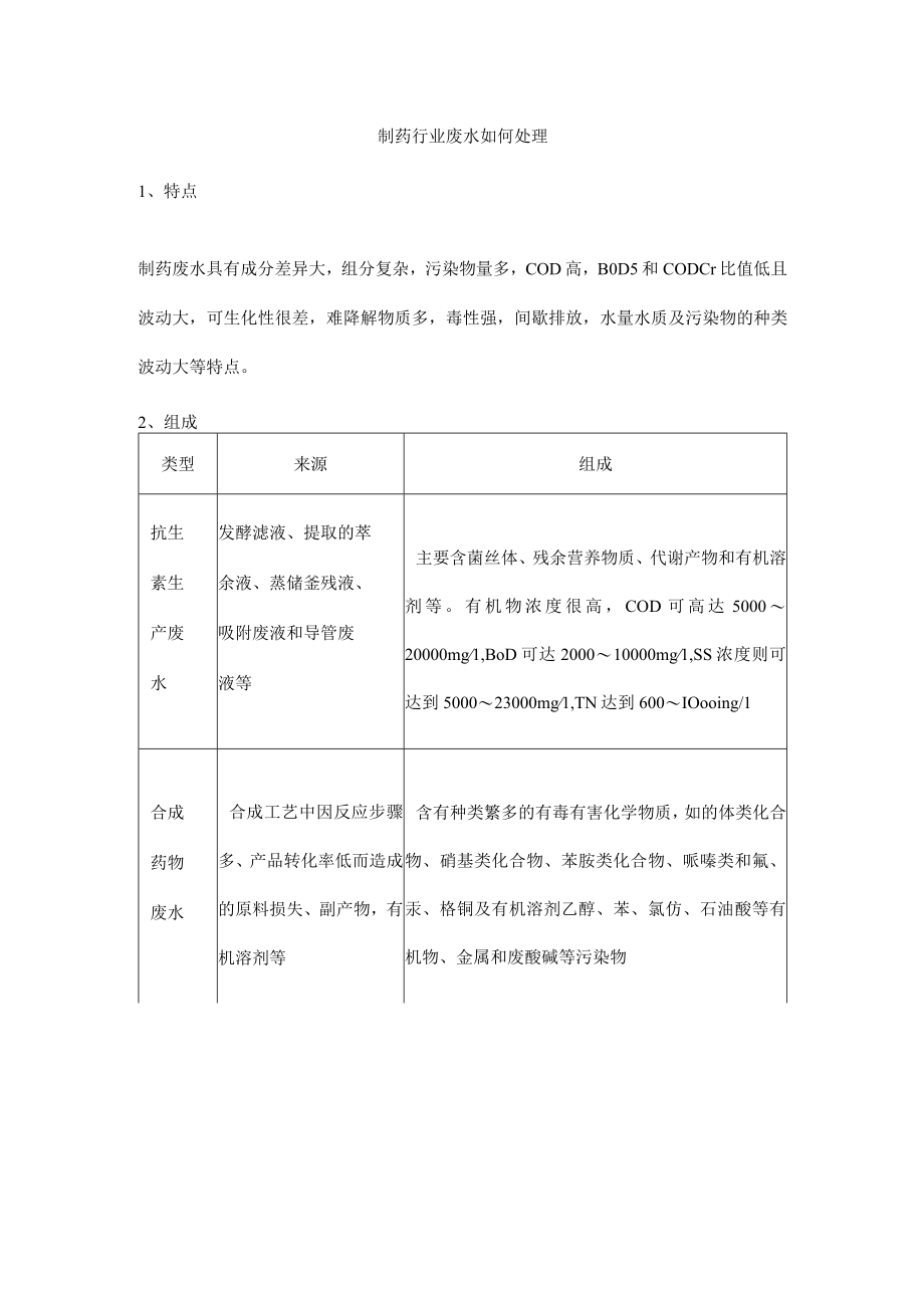 制药行业废水如何处理.docx_第1页