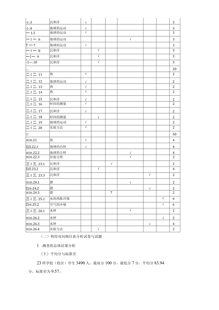 利用双向细目表和雷达图进行小学科学纸笔测查分析陈敏公开课教案教学设计课件资料.docx_第2页