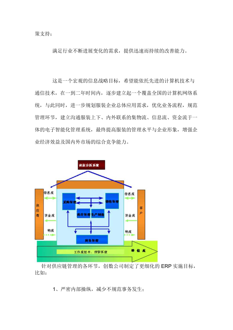 信息化供应链管理系统.docx_第2页