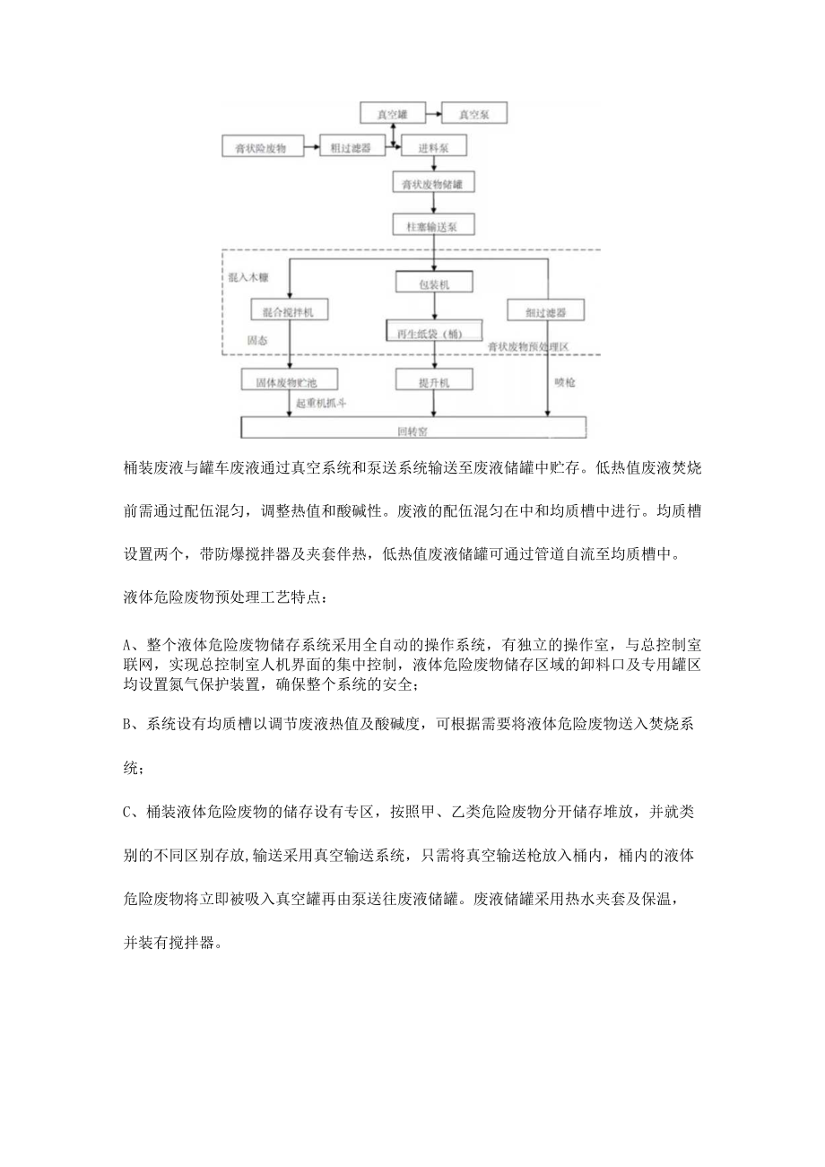 危险废物储存与预处理系统.docx_第3页